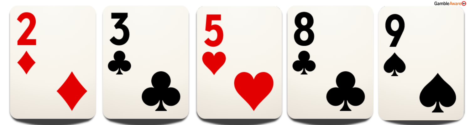 What Does Ace High Mean in Poker?