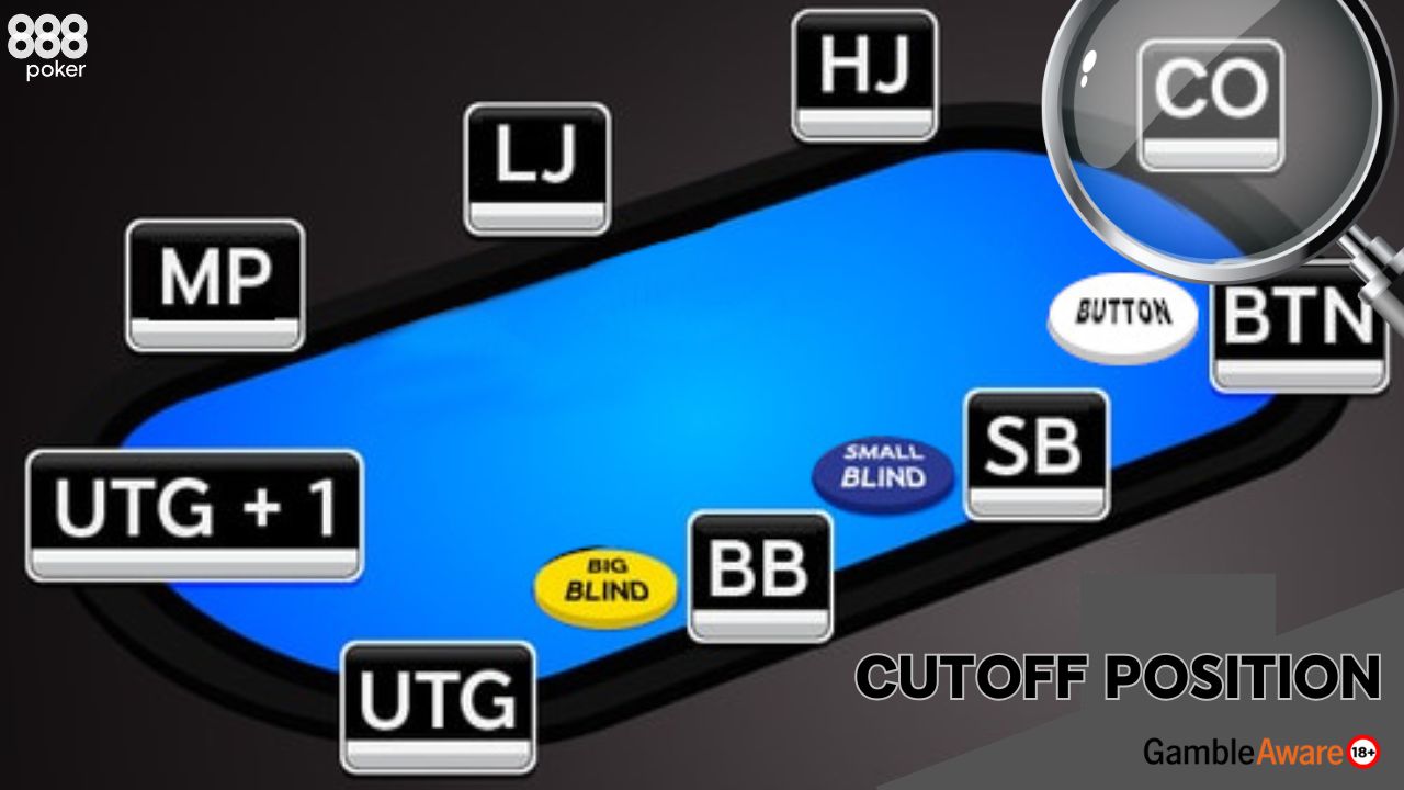 Where Is the Cutoff in Poker — Finding Your Seat