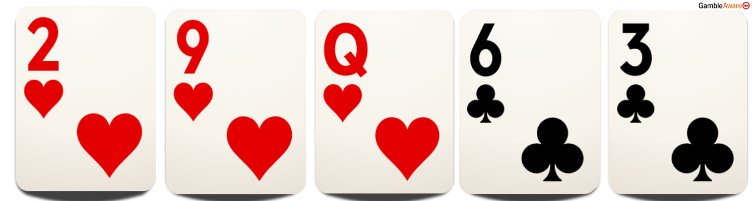 What Does Ace High Mean in Poker?