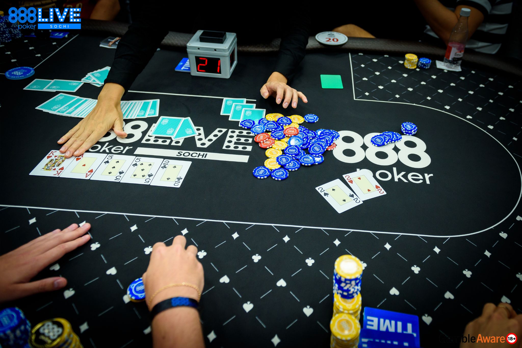 What Does It Mean to Be Rivered in Poker?