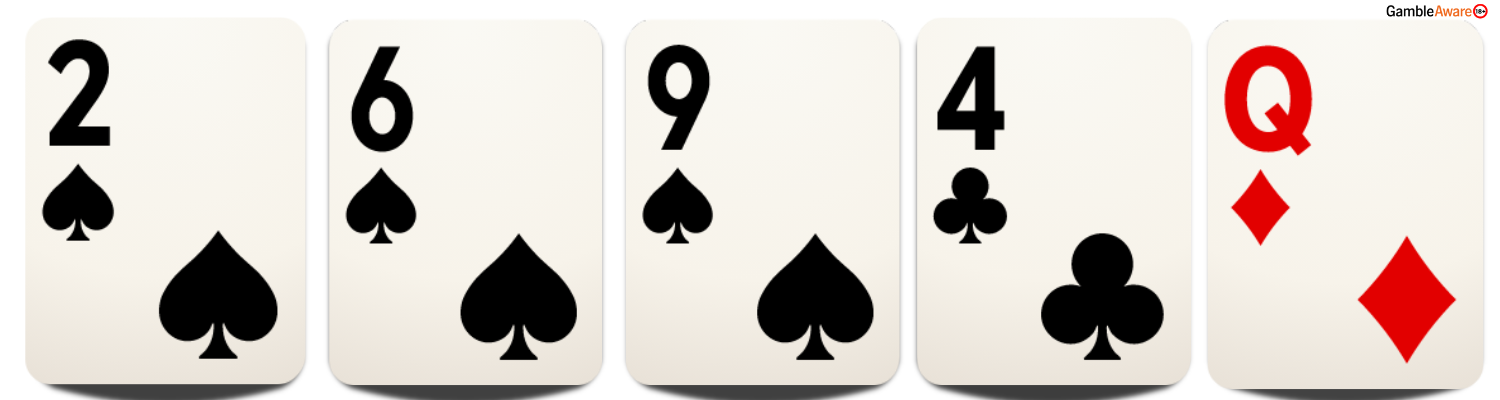 What Does Ace High Mean in Poker?