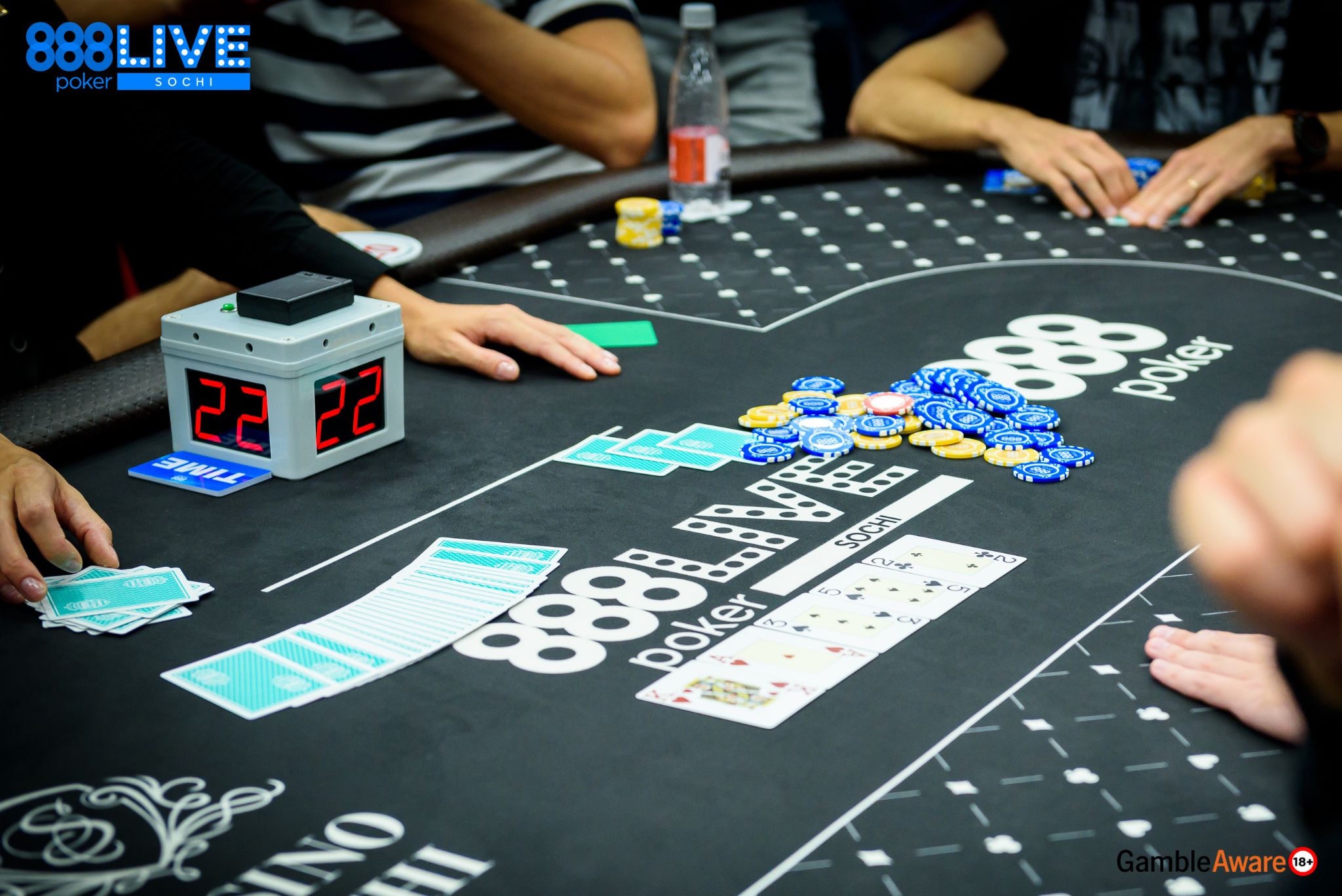 How to Play the River in Poker?