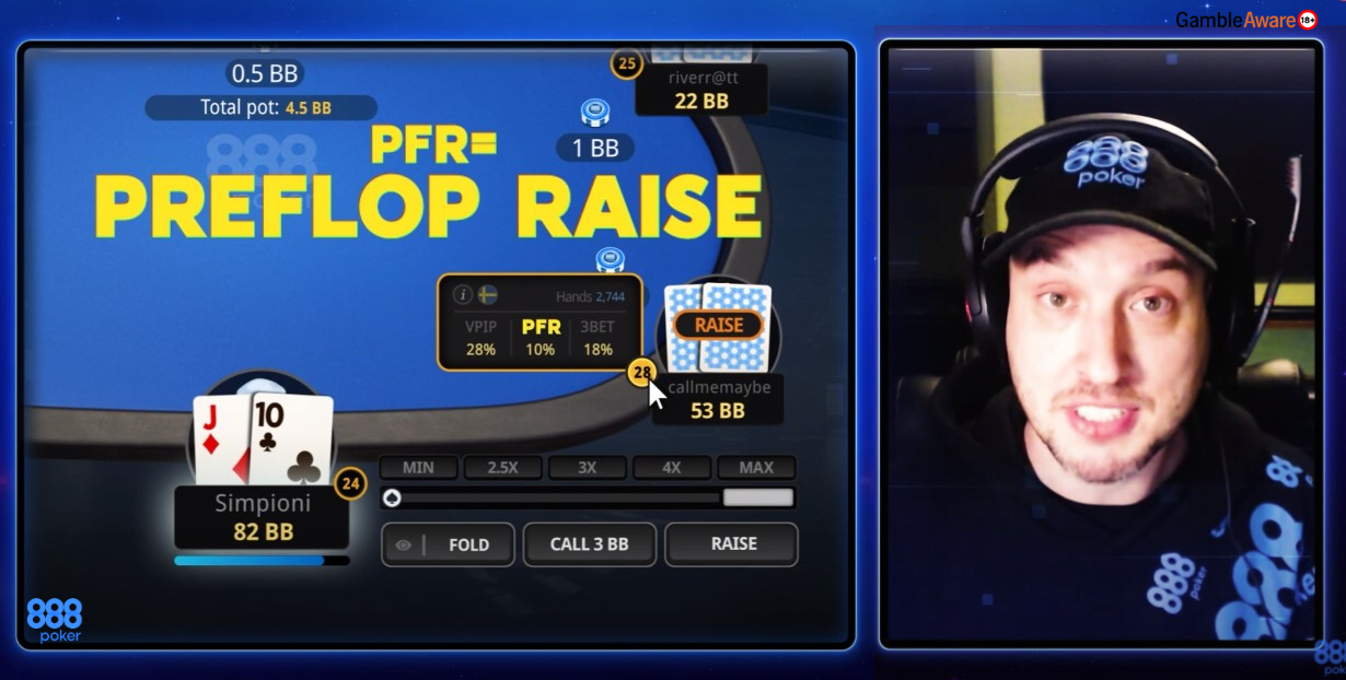 How to Use the 888poker Gameplay HUD